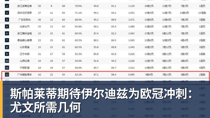 黑八了！真黑八了，88分，从来没见过这么垃圾的第一 - 乐鱼体育(中国)官方网站 - LEYU SPORTS