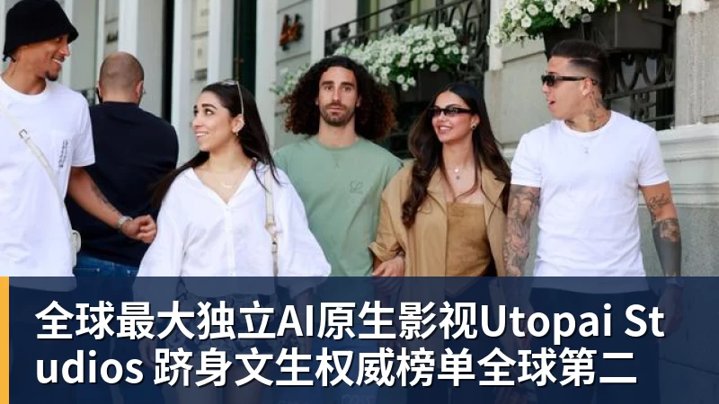 全球最大独立AI原生影视Utopai Studios 跻身文生权威榜单全球第二