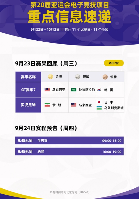 乐鱼体育三场零封进决赛！永劫无间中国队冲击亚运电竞首金